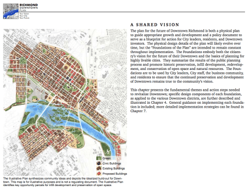 Richmond Downtown Plan